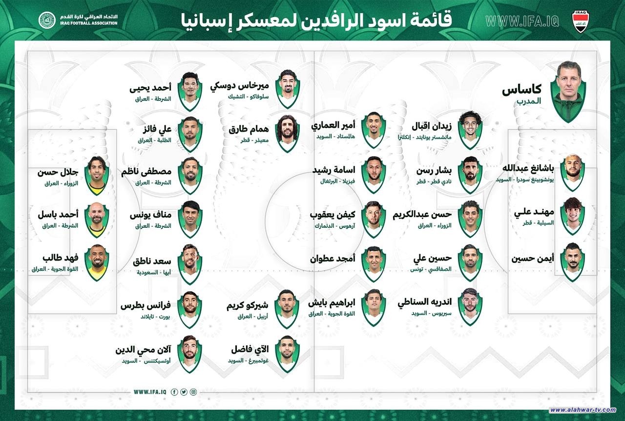 27 لاعباً في قائمة المنتخب الوطني لمعسكر إسبانيا